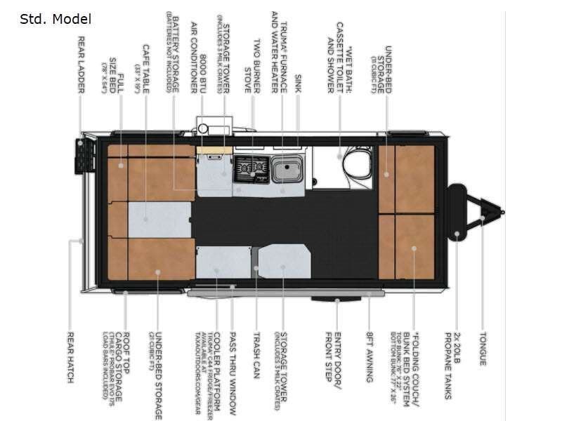2021 Taxa Mantis Std. Model - Used Travel Trailer For Sale by Fretz RV in Souderton, Pennsylvania