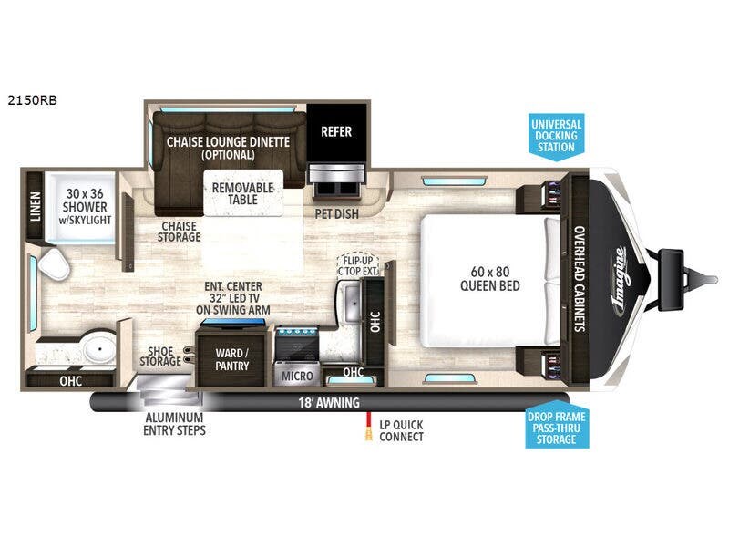 2018 Grand Design Imagine 2150RB - Used Travel Trailer For Sale by Fretz RV in Souderton, Pennsylvania features Slideout