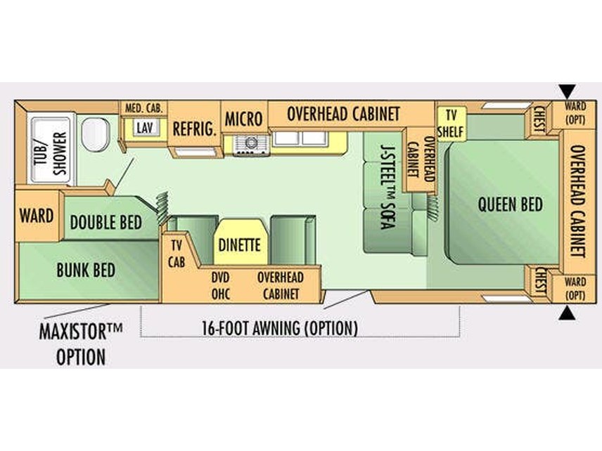 Used 2007 Jayco Jay Flight 27 BH available in Souderton, Pennsylvania