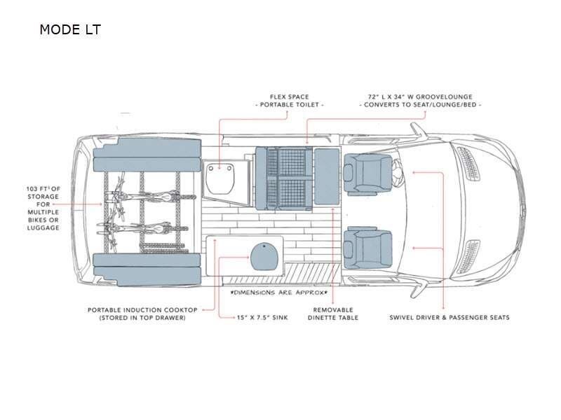 2023 Storyteller Overland MODE LT Storyteller Overland - Used Class B For Sale by Fretz RV in Souderton, Pennsylvania