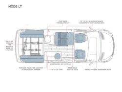 2022 Storyteller Overland MODE LT Storyteller Overland - Used Class B for sale by Fretz RV in Souderton, Pennsylvania