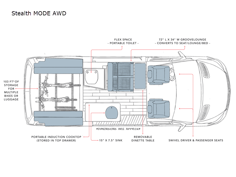2023 Storyteller Overland Stealth MODE Storyteller Overland  AWD - Used Class B For Sale by Fretz RV in Souderton, Pennsylvania