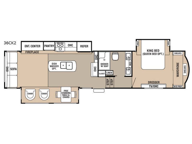 2018 Forest River Cedar Creek Hathaway Edition TRL. - Used Fifth Wheel For Sale by Fretz RV in Souderton, Pennsylvania features Slideout