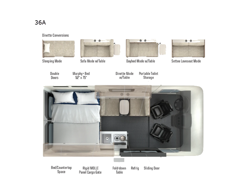 2027 Winnebago Solis Pocket MTRH. - New Class B For Sale by Fretz RV in Souderton, Pennsylvania