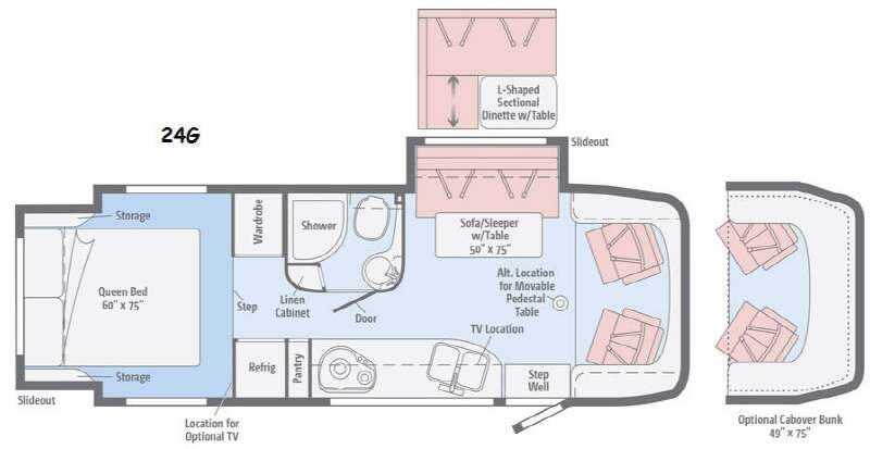 2015 Winnebago View MTRH. - Used Class C For Sale by Fretz RV in Souderton, Pennsylvania features Slideout