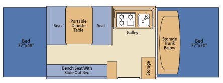 2008 Fleetwood Americana TRL. - Used Popup For Sale by Fretz RV in Souderton, Pennsylvania