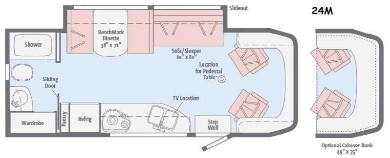 2015 Itasca Navion MTRH. - Used Class C For Sale by Fretz RV in Souderton, Pennsylvania features Slideout