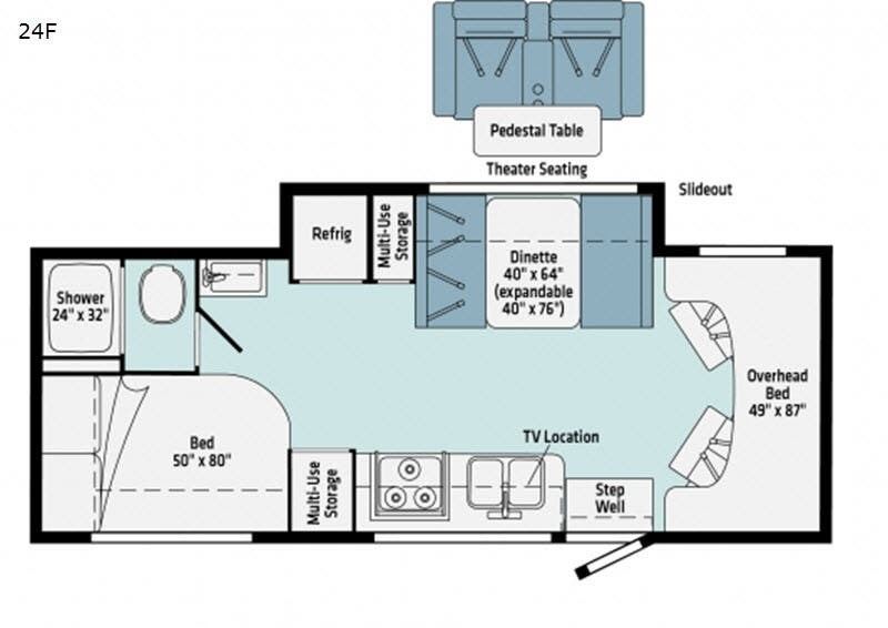 2020 Winnebago Porto MTRH. - Used Class C For Sale by Fretz RV in Souderton, Pennsylvania features Slideout