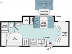 2020 Winnebago Porto 24F - Used Class C for sale by Fretz RV in Souderton, Pennsylvania