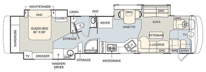 2005 Monaco RV Signature Series 44 Conquest III - Used Class A For Sale by Fretz RV in Souderton, Pennsylvania features Slideout