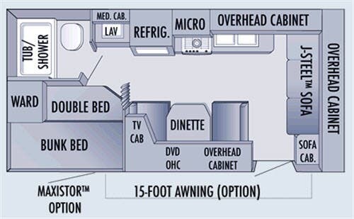 2006 Jayco Jay Flight 20BH - Used Travel Trailer For Sale by Fretz RV in Souderton, Pennsylvania