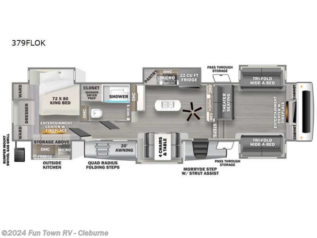 2022 Forest River Sandpiper Luxury 379FLOK - New Fifth Wheel For Sale by Fun Town RV - Cleburne in Cleburne, Texas