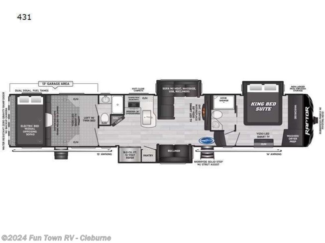 2024 Keystone Raptor 431 - New Toy Hauler For Sale by Fun Town RV - Cleburne in Cleburne, Texas