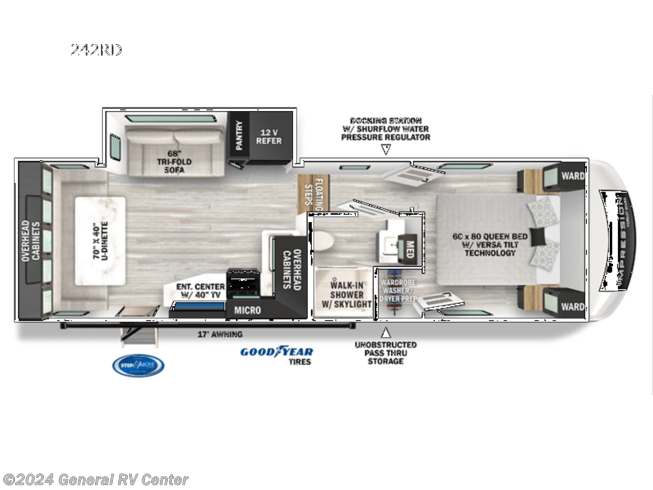 2024 Forest River Impression 242RD - New Fifth Wheel For Sale by General RV Center in Brownstown Township, Michigan