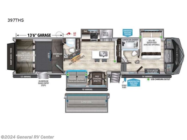 2023 Grand Design Momentum 397THS - New Toy Hauler For Sale by General RV Center in Wayland, Michigan