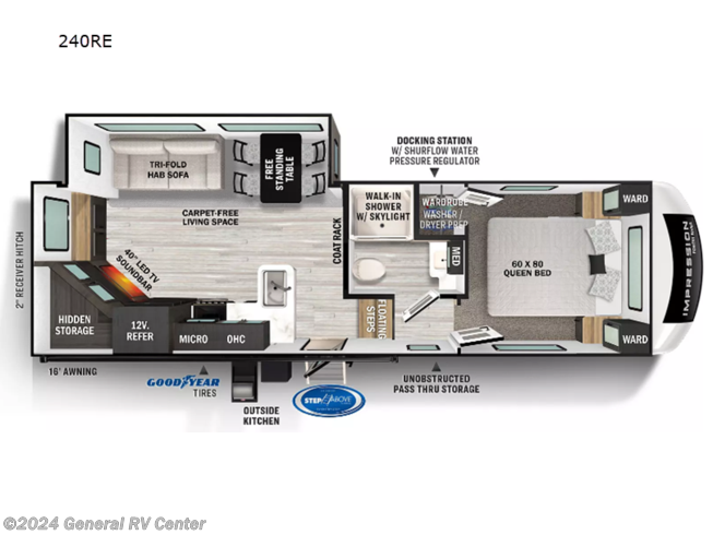 2024 Forest River Impression 240RE - New Fifth Wheel For Sale by General RV Center in Birch Run, Michigan