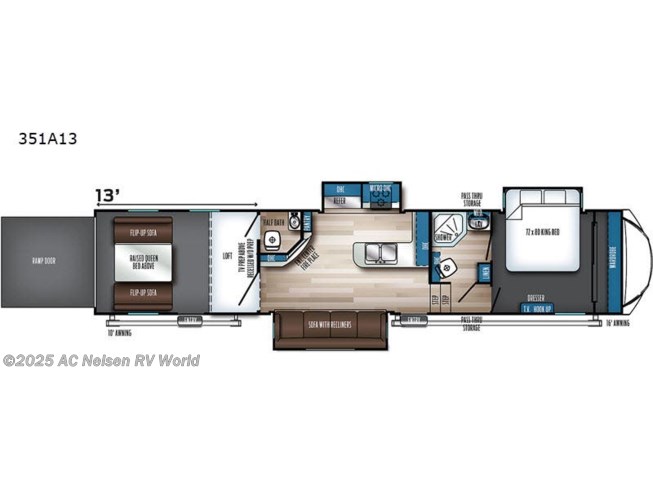 2021 Forest River Vengeance Rogue Armored 351a13 Rv For Sale In Omaha Ne 68137 18247 Rvusa Com Classifieds
