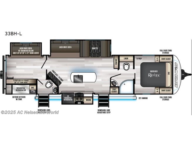 2021 Forest River Cherokee Alpha Wolf 33bh L Rv For Sale In Omaha Ne 68137 18333 Rvusa Com Classifieds