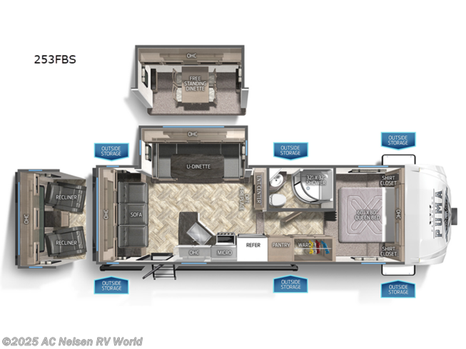 2023 Puma 253FBS by Palomino from AC Nelsen RV World in Omaha, Nebraska