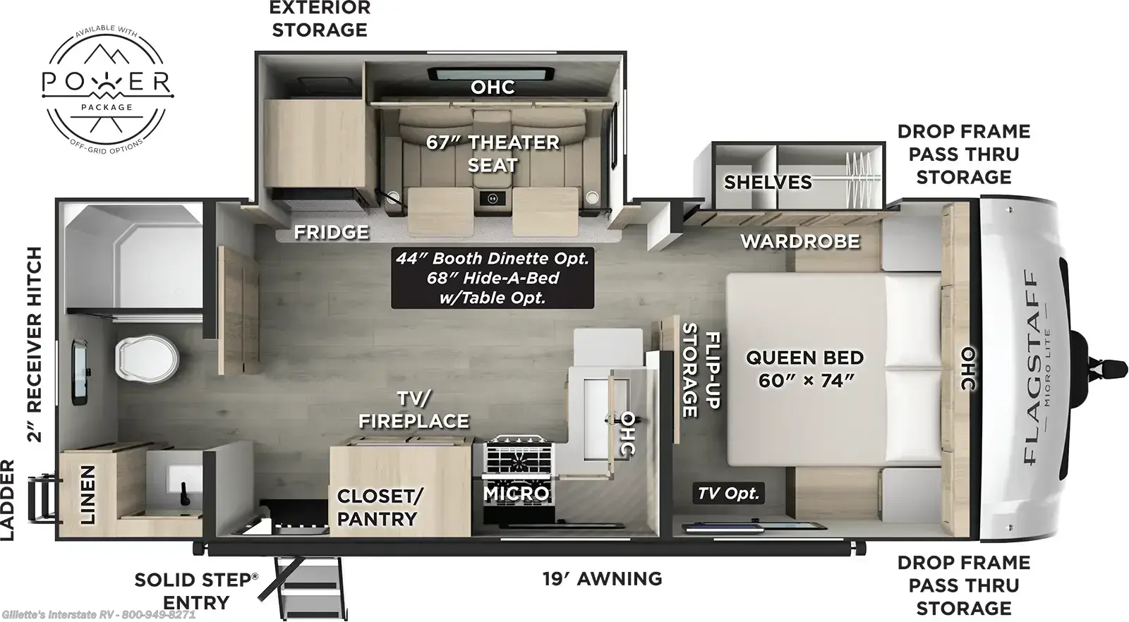 2026 Flagstaff Micro Lite 25FBLS by Forest River from Gillette's Interstate RV in Haslett, Michigan