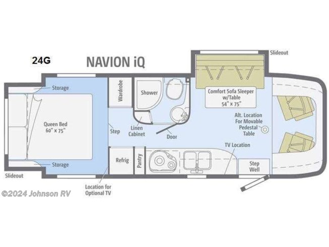 2014 Itasca Navion IQ 24G RV For Sale In Sandy, OR 97055 | 14040L ...