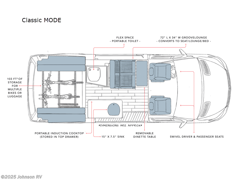 2024 Storyteller Overland Storyteller Overland Classic MODE RV for Sale