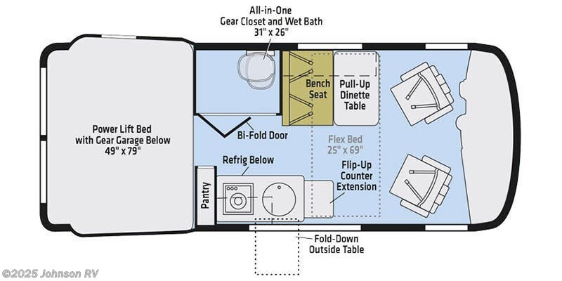 2020 Winnebago Revel Revel - Used Class B For Sale by Johnson RV in Sandy, Oregon
