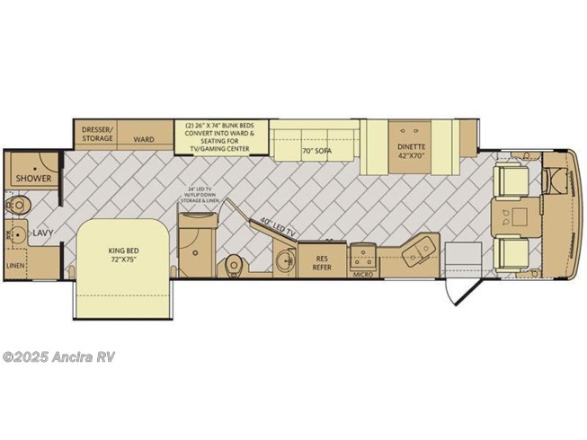 New Class A Motorhomes For Sale In Boerne Texas