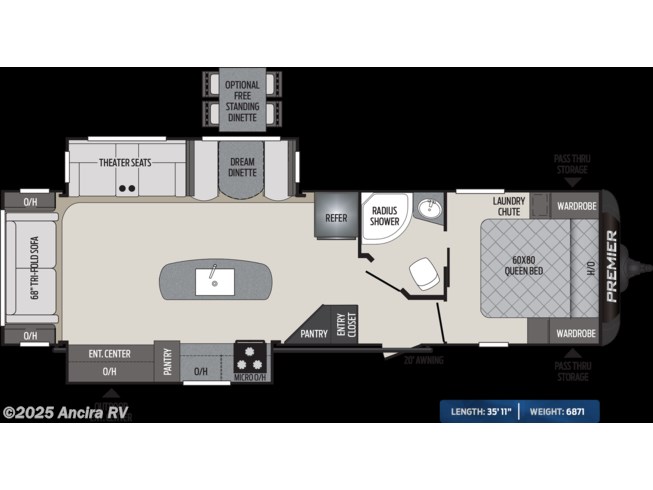2020 Keystone Bullet Premier 30ripr Rv For Sale In Boerne Tx 78006 9250 Bz1117 Rvusa Com Classifieds