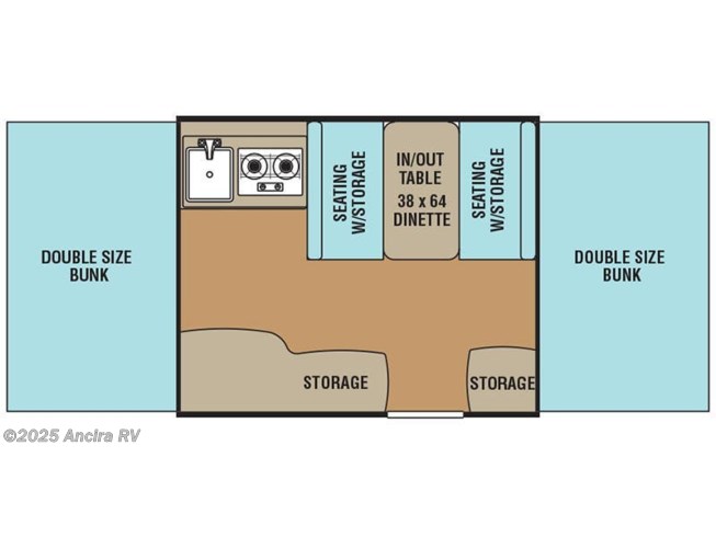 Used Rvs For Sale In Texas Ancira Rv In Boerne Tx