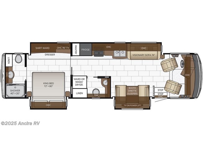 2023 Newmar Bay Star 3629