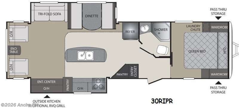 2014 Keystone Premier Ultra Lite 30RIPR RV for Sale in Boerne, TX 78006 ...