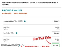 2025 Grand Design Serenova 160LG - New Travel Trailer for sale by Ansley RV in Duncansville, Pennsylvania