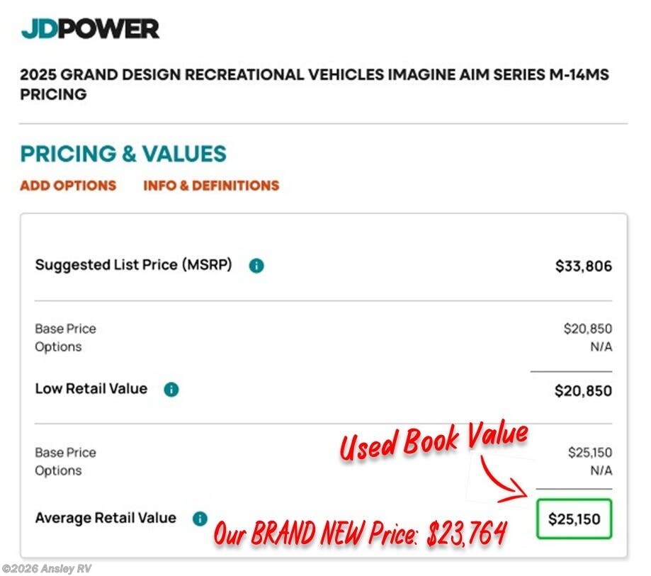 2025 Grand Design Imagine AIM 14MS - New Travel Trailer For Sale by Ansley RV in Duncansville, Pennsylvania features Water Heater, Slideout, Shower, Air Conditioning, Solar Panels