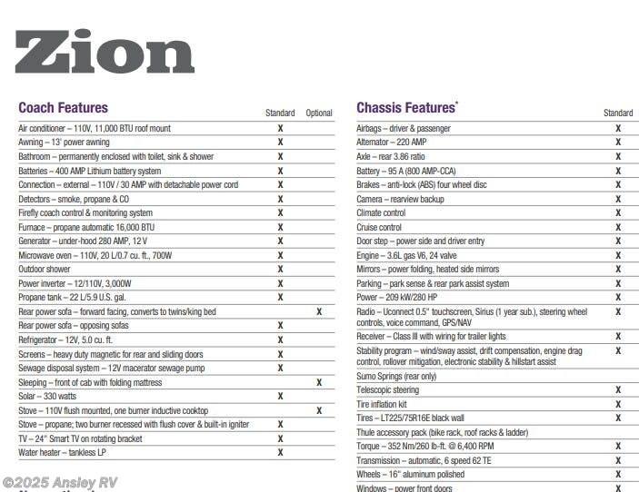 Used 2021 Roadtrek ZION RoadTrek ZION available in Duncansville, Pennsylvania