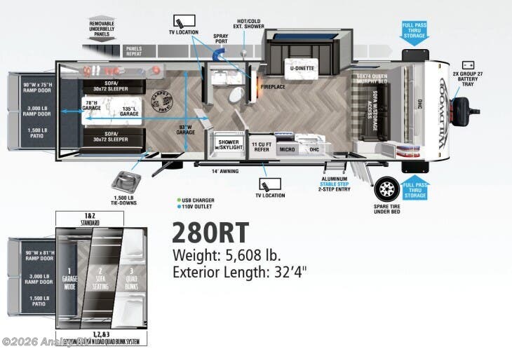 2022 Forest River Wildwood FSX 280RT - Used Toy Hauler For Sale by Ansley RV in Duncansville, Pennsylvania