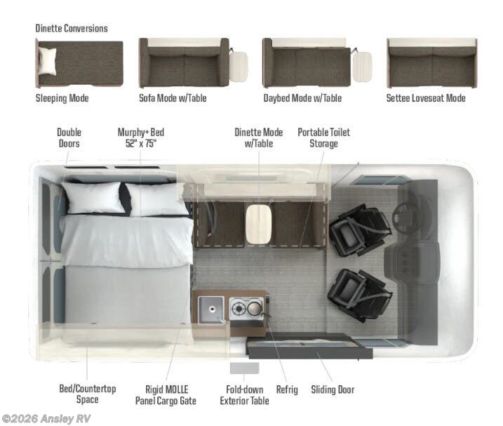 2027 Winnebago Solis Pocket 36A - New Class B For Sale by Ansley RV in Duncansville, Pennsylvania features Screen Door, Dinette, Hitch, Converter, Solar Panel