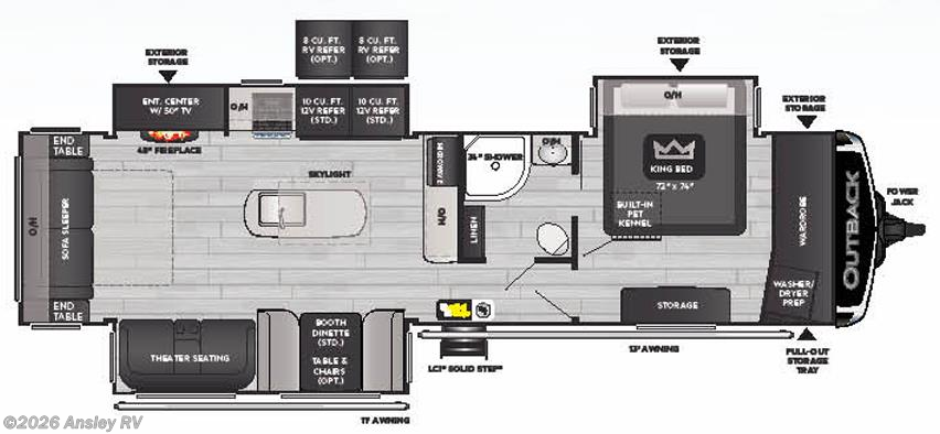 2021 Keystone Outback 328RL - Used Travel Trailer for sale by Ansley RV in Duncansville, Pennsylvania