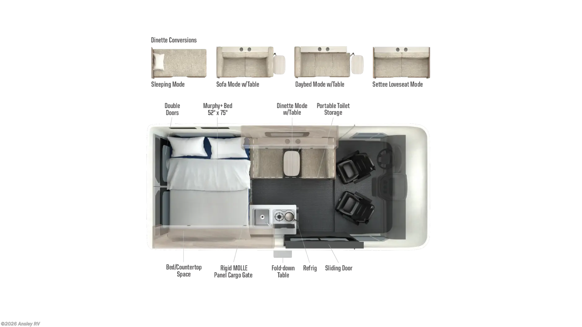 Floorplan of 2025 Winnebago Solis Pocket 36A