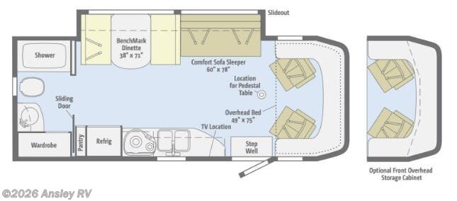 2013 Winnebago View 24M - Used Class C For Sale by Ansley RV in Duncansville, Pennsylvania