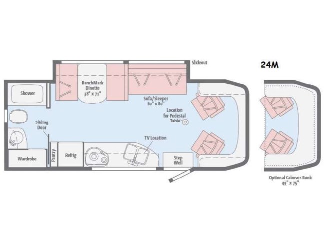 2016 Winnebago Rv View 24m For Sale In Forest City Ia 50436