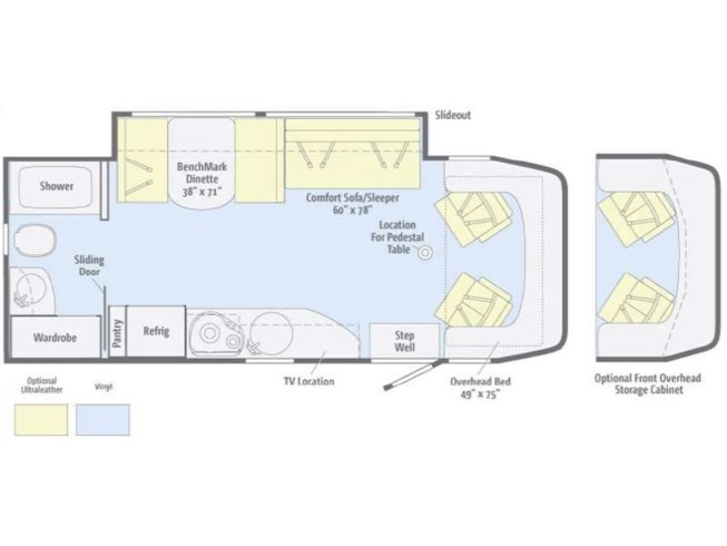 2012 Winnebago Rv View 24m For Sale In Forest City Ia 50436