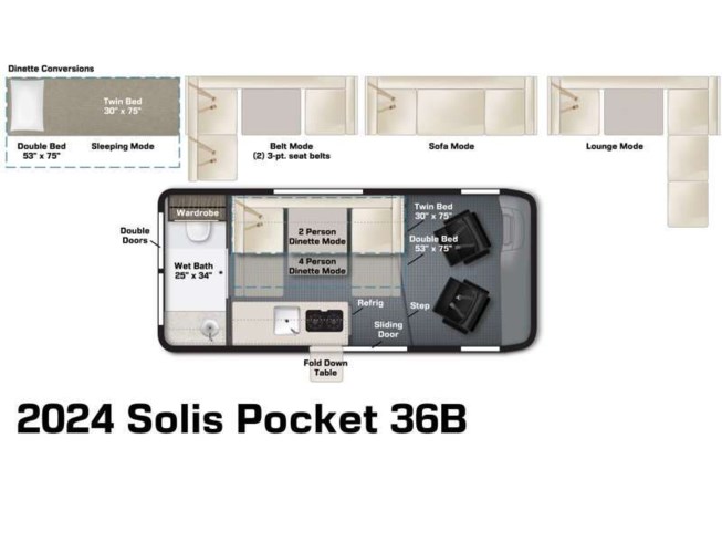 2024 Solis Pocket 36B by Winnebago from Lichtsinn RV in Forest City, Iowa