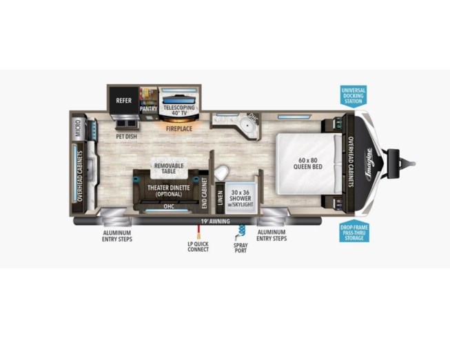 2019 Grand Design Imagine 2250rk Rv For Sale In Sanger Tx 76266 90416 Rvusa Com Classifieds