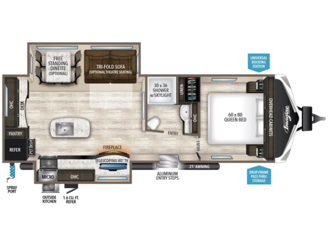 Grand Design Imagine 2670mk Rv For Sale In Corinth Tx Rvusa Com Classifieds