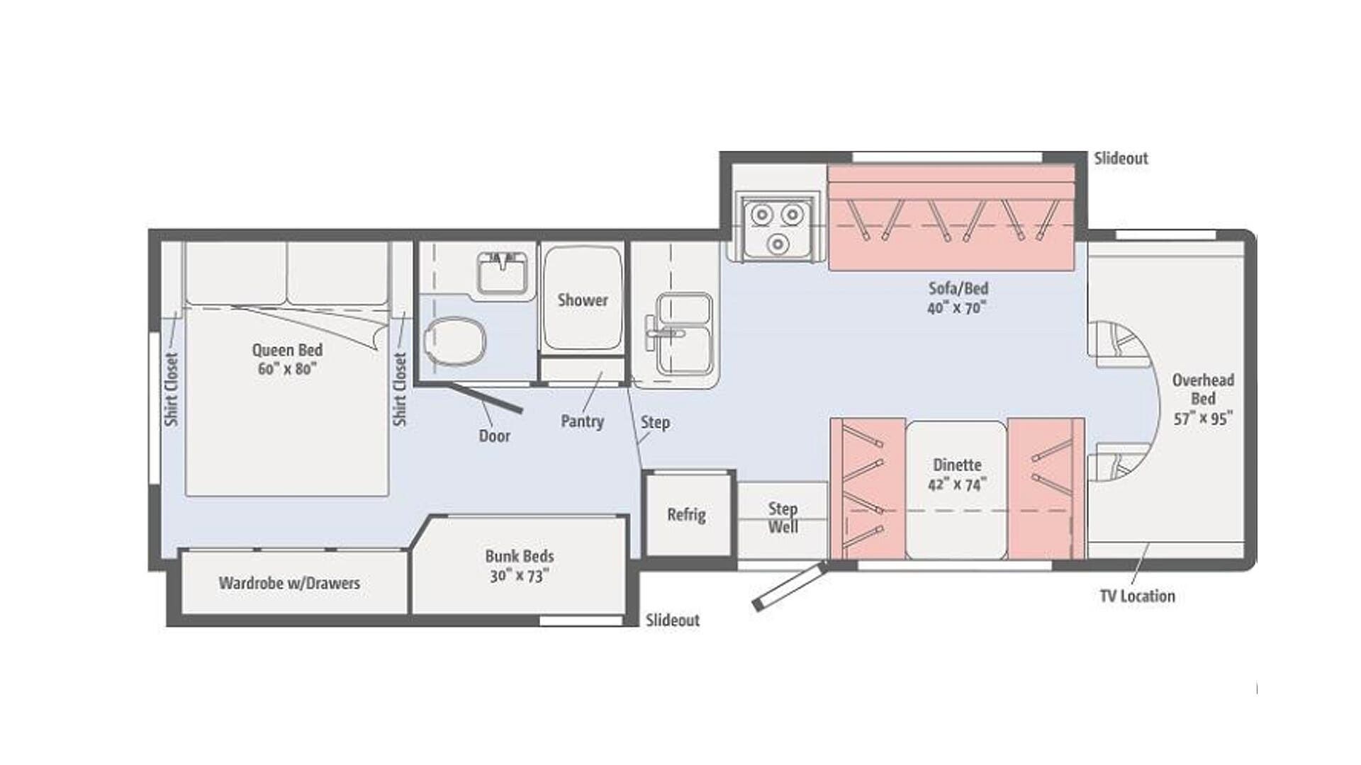 92178 2020 Winnebago Minnie Winnie 31h Class C For Sale In Sanger Tx