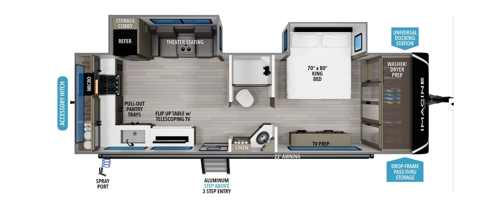 2026 Grand Design Imagine 2700BS - New Travel Trailer For Sale by McClain's Longhorn RV in Sanger, Texas features Hitch, Refrigerator, Detachable, Shower, Skylight