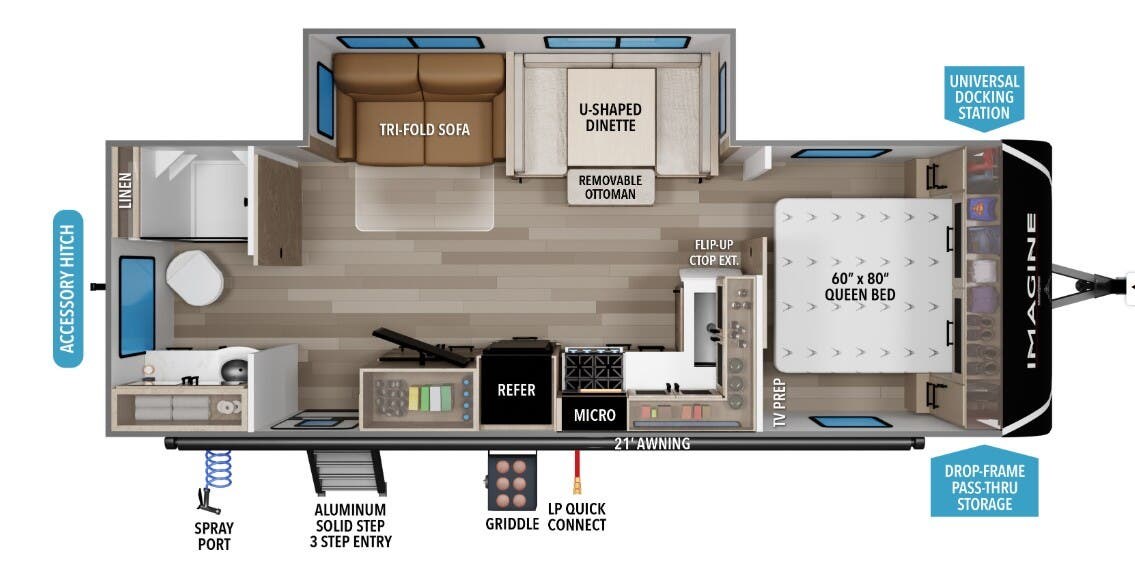 2026 Grand Design Imagine 2600RB - New Travel Trailer For Sale by McClain's Longhorn RV in Sanger, Texas features LP Detector, U-Shaped Dinette, Sofa Bed, Smoke Detector, Generator