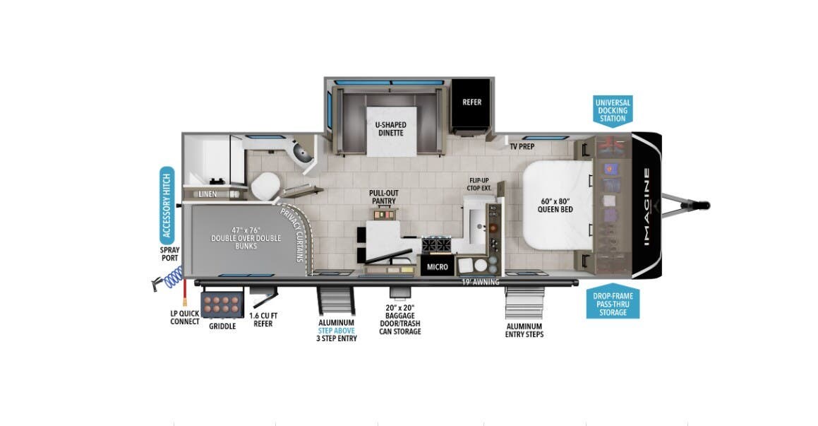2026 Grand Design Imagine 2470BH - New Travel Trailer For Sale by McClain's RV Fort Worth in Fort Worth, Texas features Oven, Solar Panel, Ladder, Skylight, Detachable