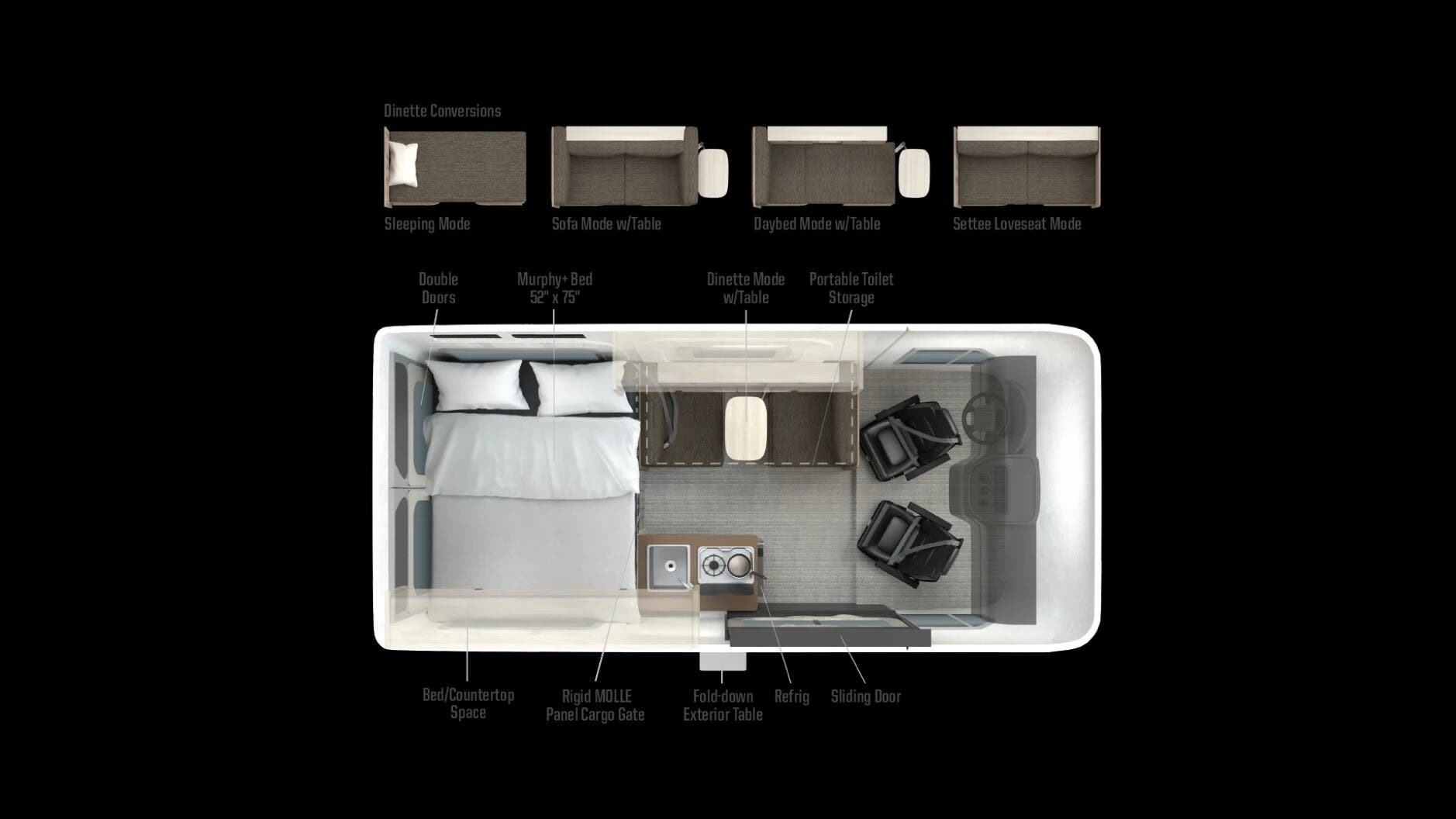 2026 Winnebago Solis Pocket 36A - New Class B For Sale by McClain's RV Fort Worth in Fort Worth, Texas features Fire Extinguisher, Toilet, Batteries, Converter, Hitch